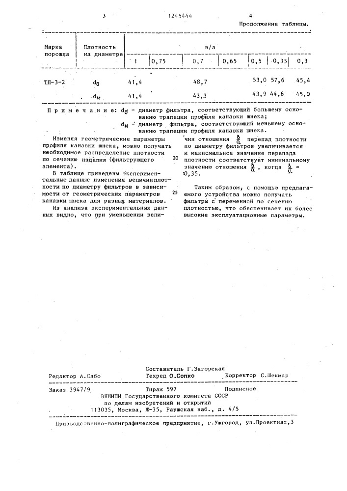 Устройство для прессования изделий из порошковых материалов (патент 1245444)