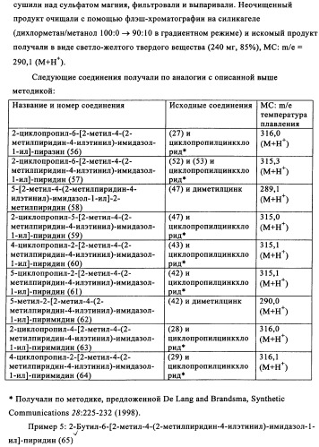 Производные имидазол-4-илэтинилпиридина, способ их получения (варианты) и применение в качестве анксиолитика, фармацевтическая композиция и способ лечения нарушений, опосредуемых рецептором mglur5 (патент 2342383)