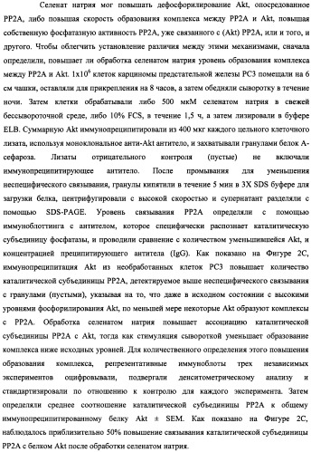 Лечение нейродегенеративных заболеваний (патент 2489155)