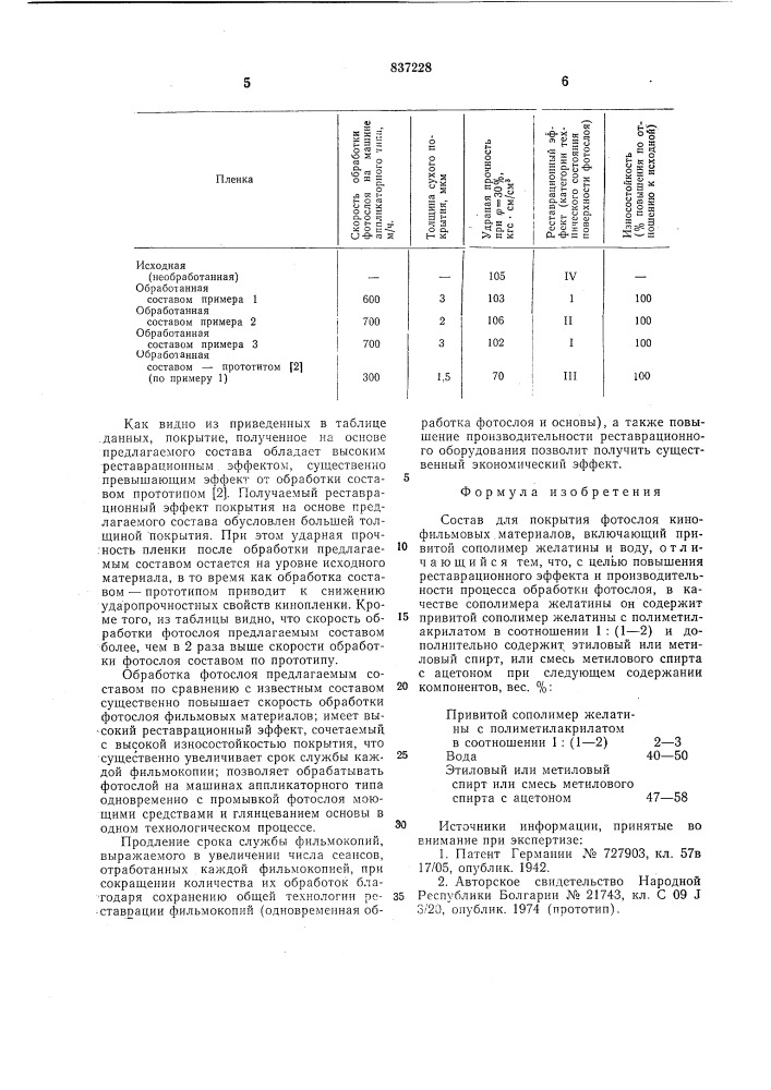 Состав для покрытия фотослоя кинофильмовых материалов (патент 837228)