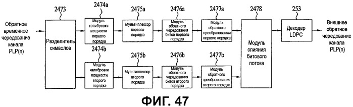 Устройство для передачи и приема сигнала и способ передачи и приема сигнала (патент 2440690)