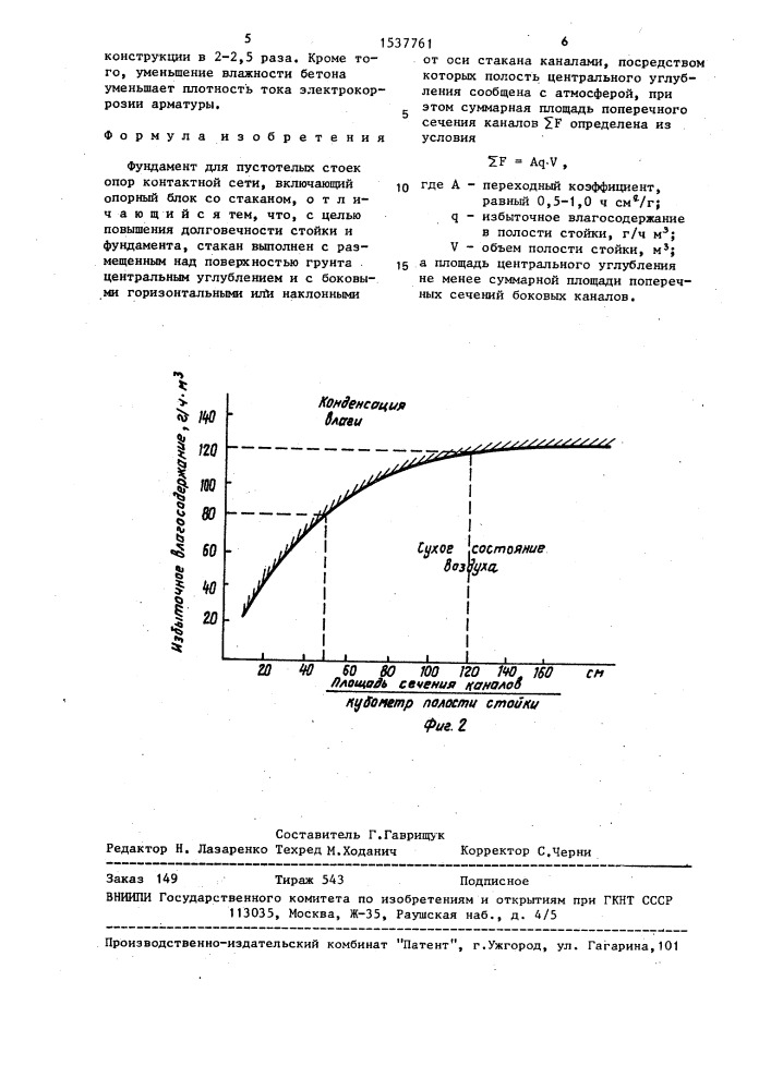 Фундамент для пустотелых стоек опор контактной сети (патент 1537761)