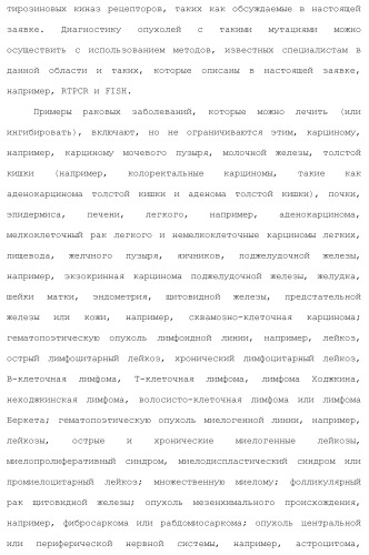 Бициклические гетероциклические соединения в качестве ингибиторов fgfr (патент 2466130)