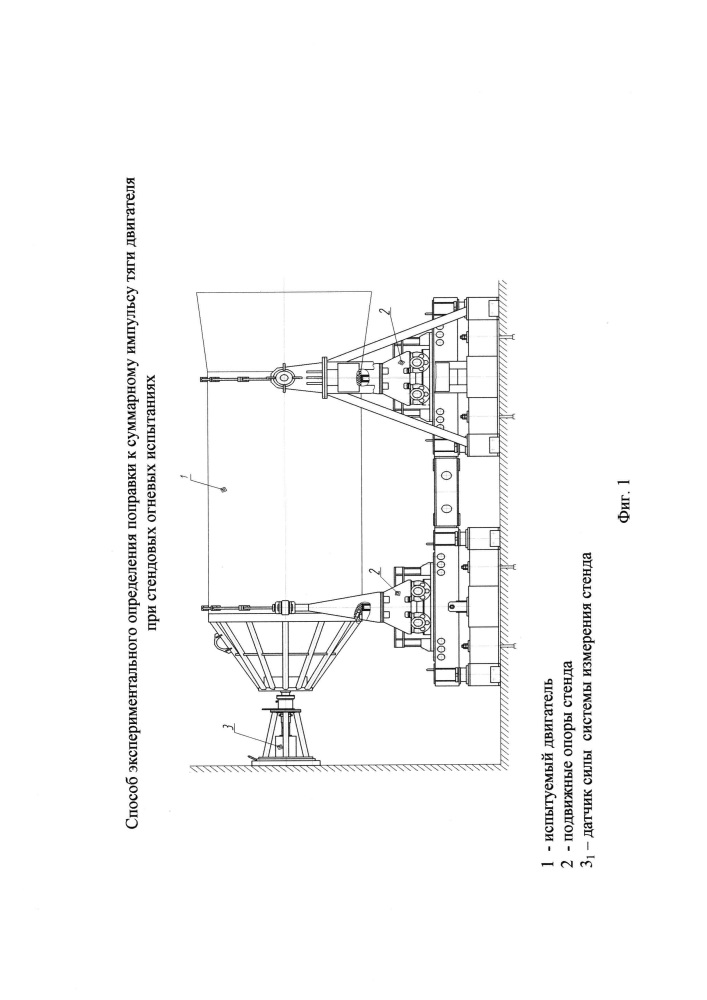Способ экспериментального определения поправки к суммарному импульсу тяги двигателя при стендовых огневых испытаниях (патент 2624928)