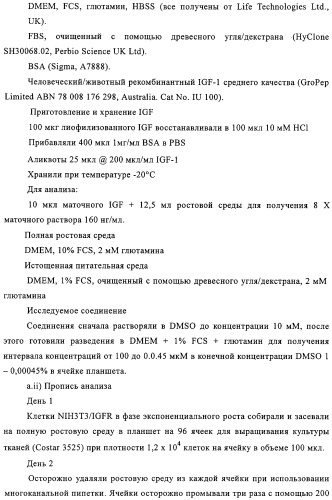 Производные пиримидина в качестве модуляторов рецептора инсулинподобного фактора роста 1 (igf-1), фармацевтическая композиция, способы получения (варианты) и применение (патент 2317291)