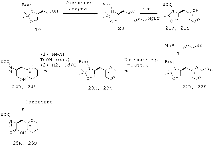 3-оксо-3,9-дигидро-1н-хромено[2,3-c]пирролы в качестве активаторов глюкокиназы (патент 2603191)