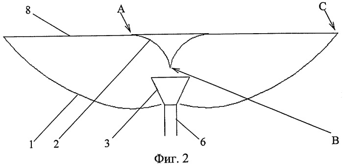 Антенно-фидерное устройство и антенна, входящая в состав этого устройства (патент 2296397)