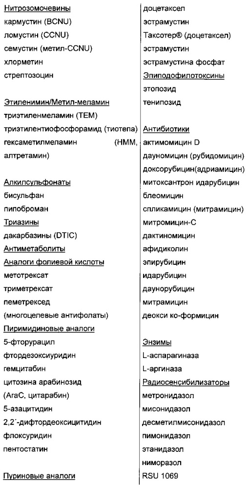 Бивалентные ингибиторы ингибиторов белков апоптоза и терапевтические способы их применения (патент 2649975)