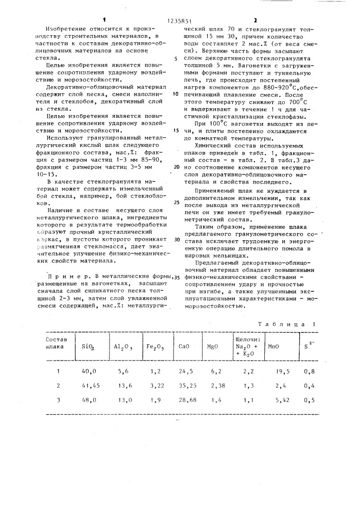 Композиция для несущего слоя декоративно-облицовочного материала (патент 1235851)