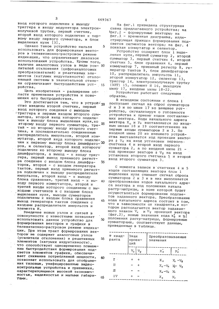 Устройство для отображения графической информации на экране электроннолучевой трубки (патент 669367)