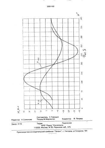 Ротационная ремизоподъемная каретка (патент 2001169)