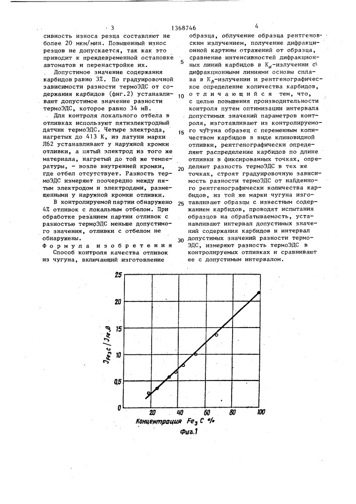 Способ контроля качества отливок из чугуна (патент 1368746)