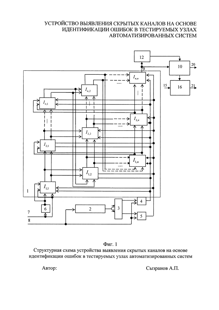 Устройство выявления скрытых каналов на основе идентификации ошибок в тестируемых узлах автоматизированных систем (патент 2631141)