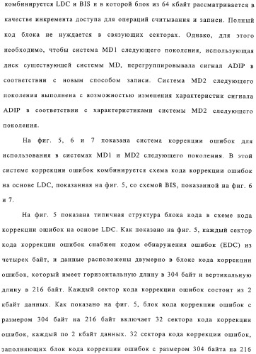 Способ воспроизведения и способ доступа к данным (патент 2311693)