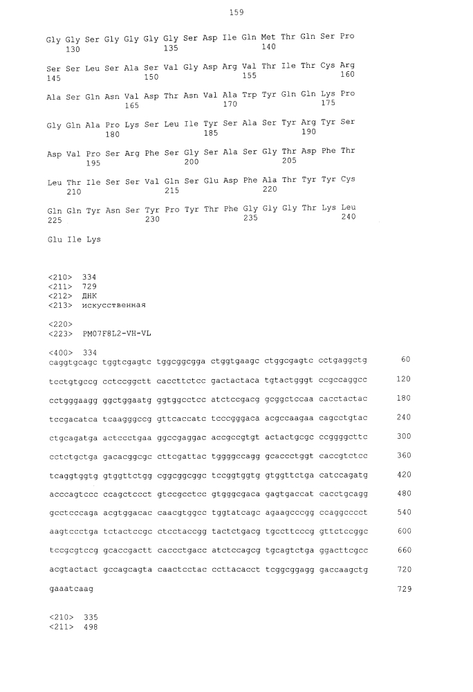 Биспецифическое одноцепочечное антитело к psmaxcd3 с межвидовой специфичностью (патент 2617942)