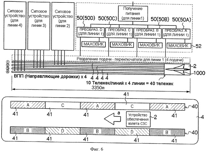 Разгонное устройство (патент 2413659)