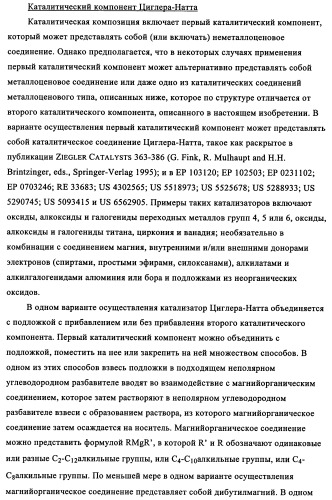 Мониторинг и регулирование полимеризации с использованием улучшенных определяющих индикаторов (патент 2342402)