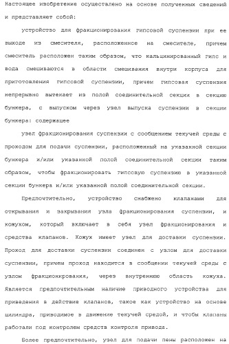 Устройство и способ для фракционирования гипсовой суспензии и способ производства гипсокартонных плит (патент 2313451)
