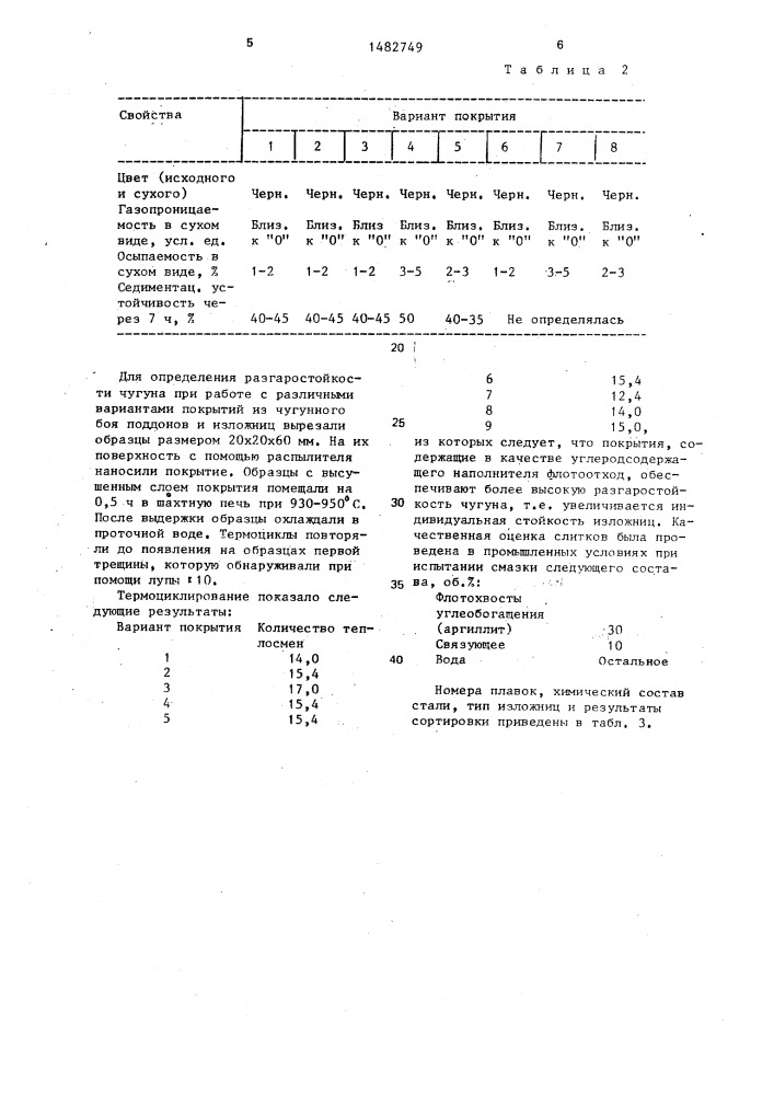 Состав для получения защитного покрытия (патент 1482749)