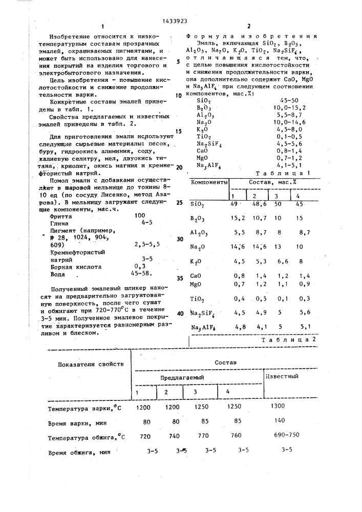 Эмаль (патент 1433923)