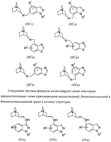 Индазолы, бензотиазолы, бензоизотиазолы, их получение и применение (патент 2391341)