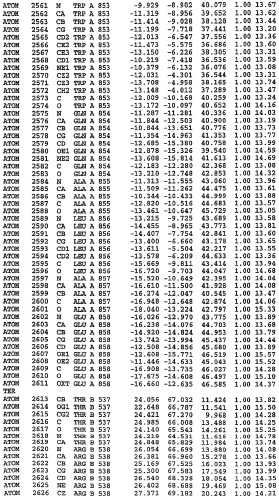 Кристаллическая структура фосфодиэстеразы 5 и ее использование (патент 2301259)