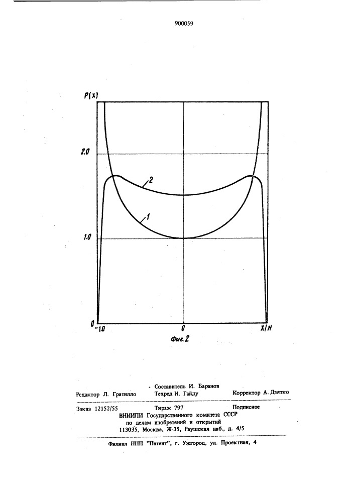 Способ изменения контактного давления под подошвой балки, прижатой к деформируемому основанию (патент 900059)