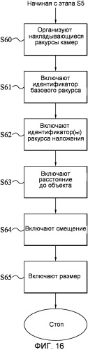 Файл медиаконтейнера (патент 2504917)