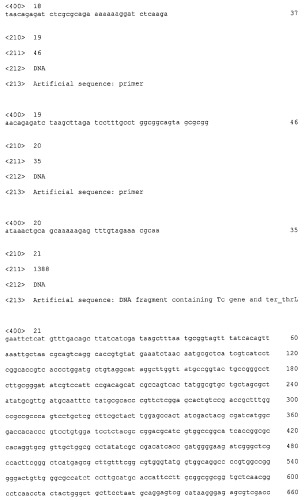 Способ получения l-треонина с использованием бактерии, принадлежащей к роду escherichia, обладающей усиленной экспрессией оперона fucpikur (патент 2318870)