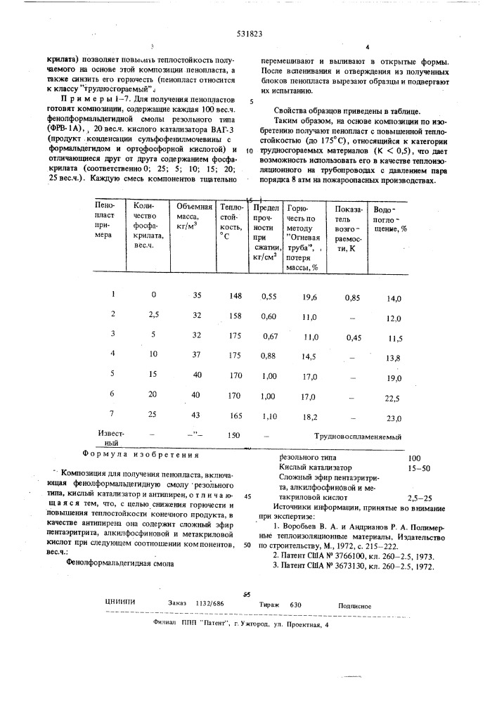 Композиция для получения пенопласта (патент 531823)