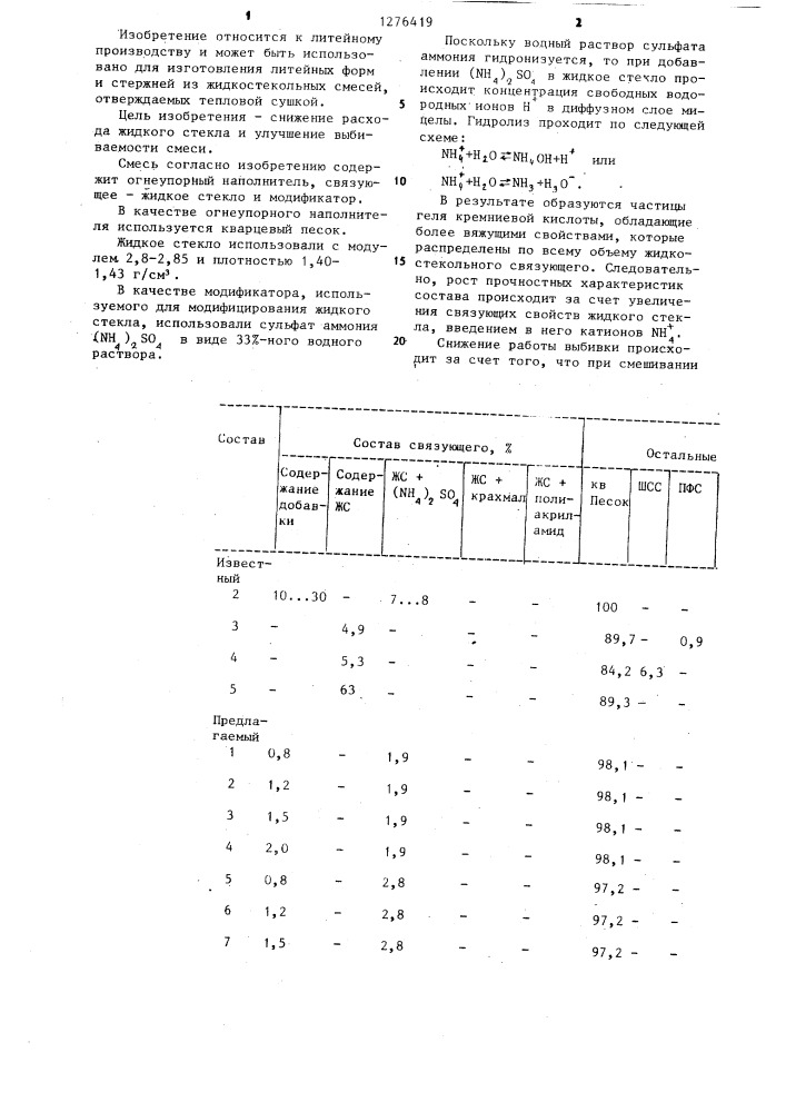 Смесь для изготовления литейных форм и стержней (патент 1276419)