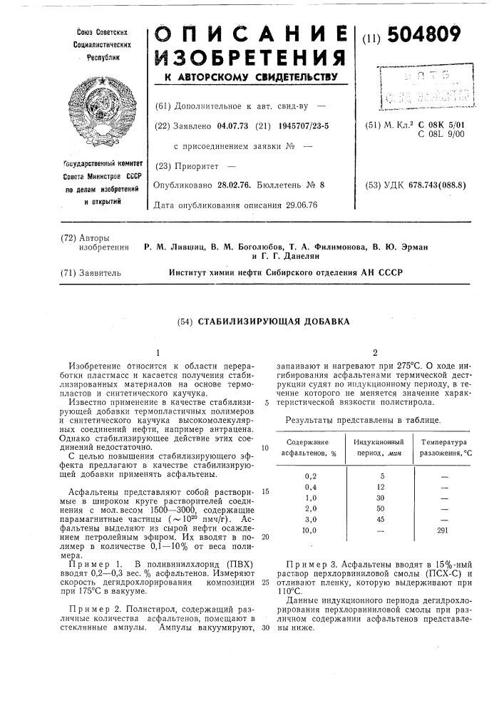 Стабилизирующая добавка (патент 504809)