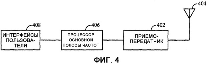 Синхронная маршрутизация между пикосетями (патент 2335088)