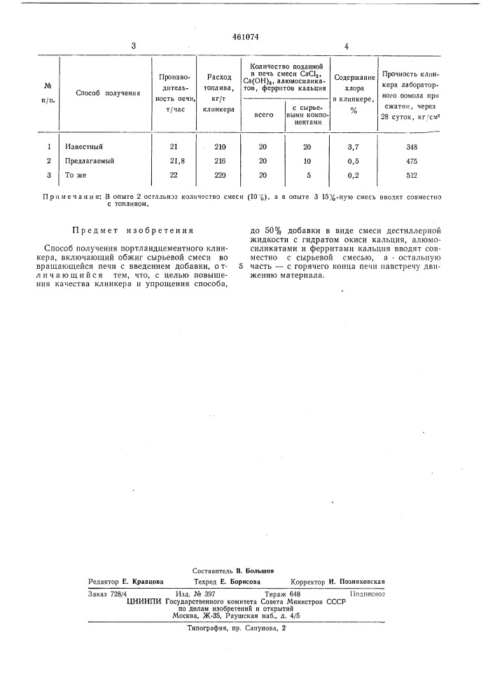 Способ получения портландцементного клинкера (патент 461074)