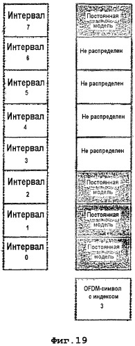 Система и способ для разнесения во времени (патент 2375822)