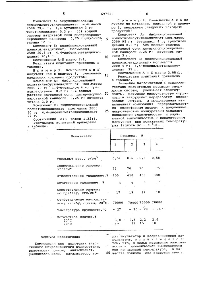 Композиция для получения эластичного микроячеистого полиуретана (патент 697526)
