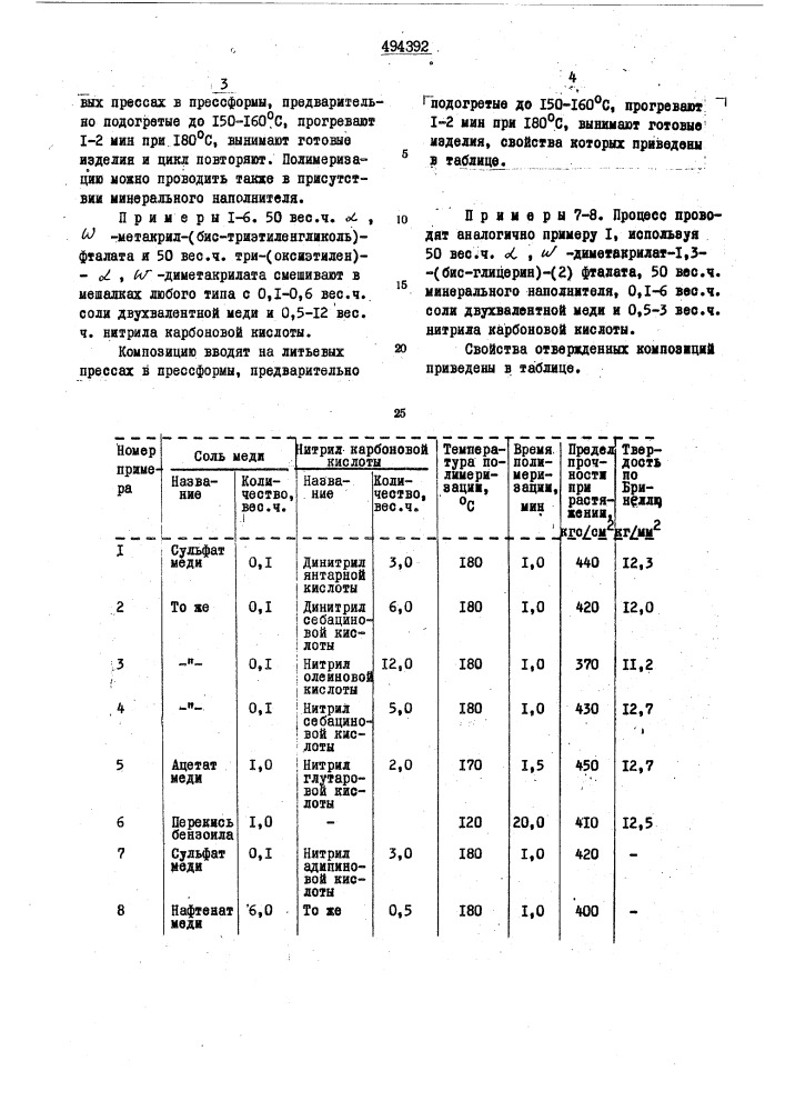 Способ получения полиэфиракрилатов (патент 494392)