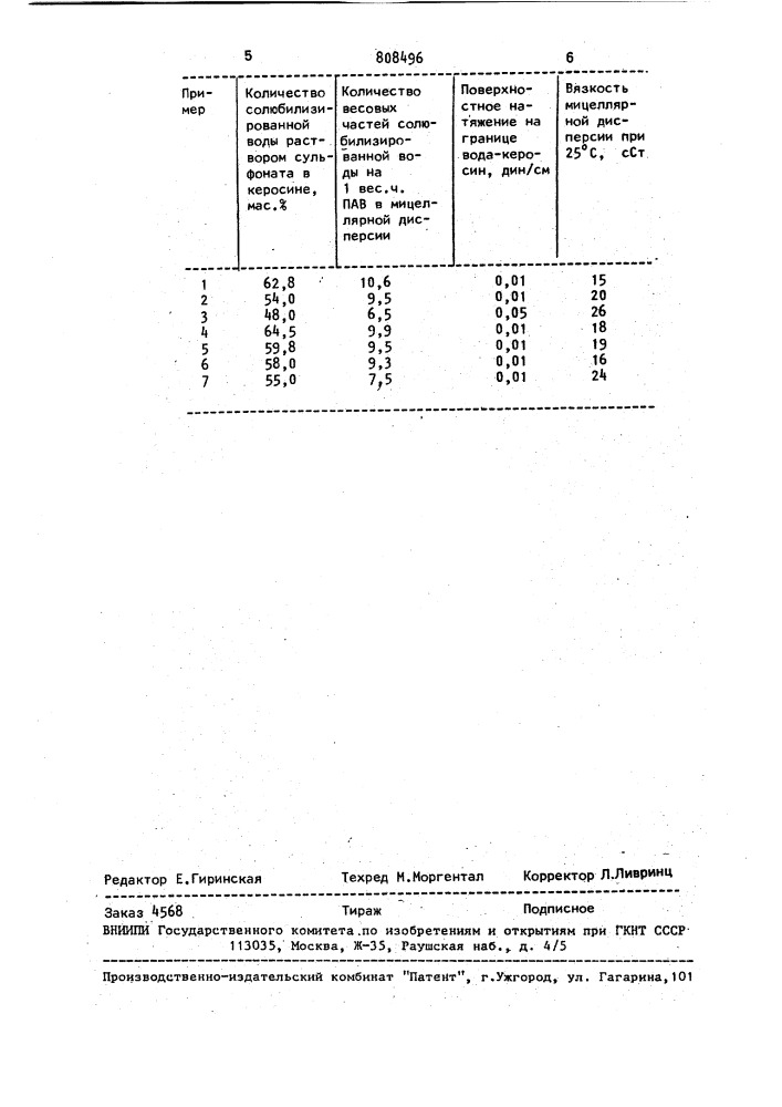 Способ получения сульфонатов (патент 808496)