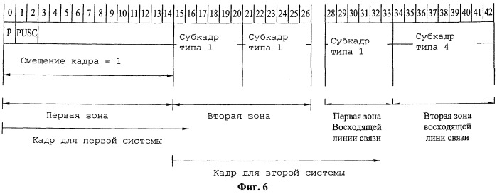 Способ передачи и приема данных в беспроводной системе связи (патент 2528167)