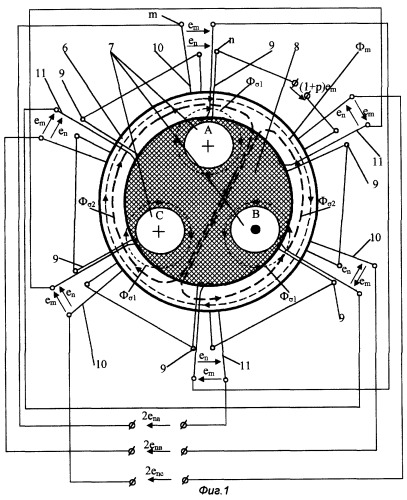 Дифференциальный трансформатор тока (патент 2260865)