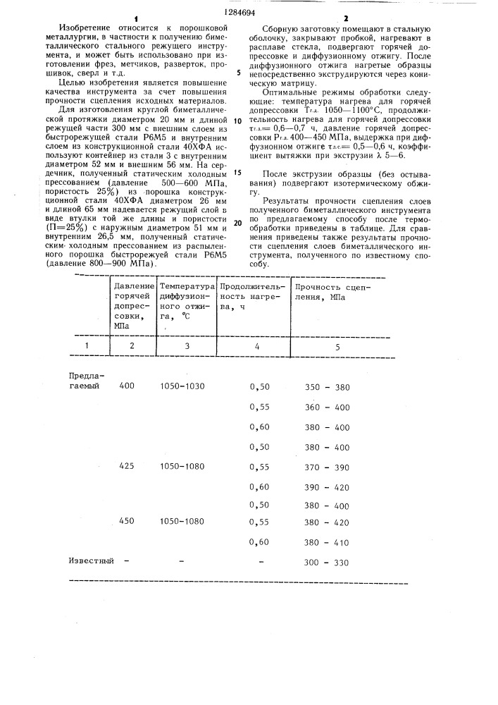 Способ изготовления биметаллического стального режущего инструмента (патент 1284694)