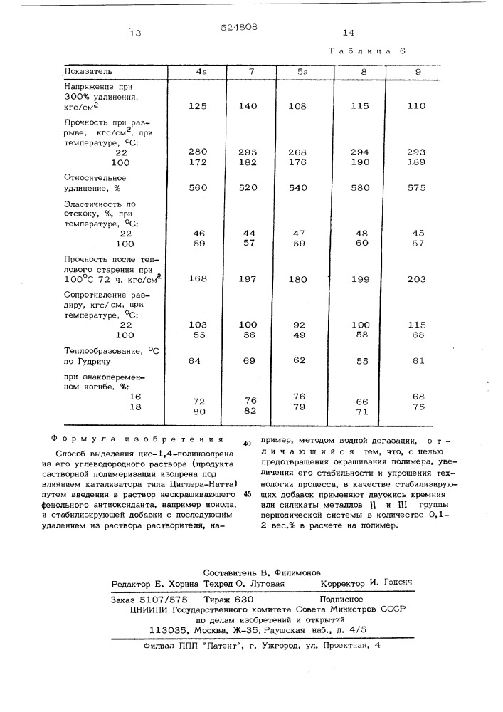 Способ выделения цис-1,4-полиизопрена (патент 524808)
