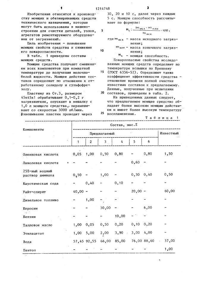 Моющее средство для очистки твердой поверхности (патент 1214748)