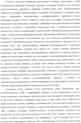 Полимеры на основе циклодекстрина для доставки терапевтических средств (патент 2332425)