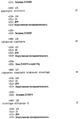 Новый лиганд рецептора цитокина zcytor17 (патент 2360923)
