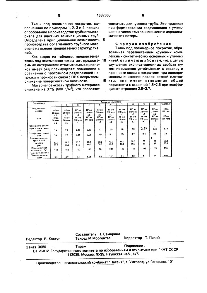 Ткань под полимерное покрытие (патент 1687663)