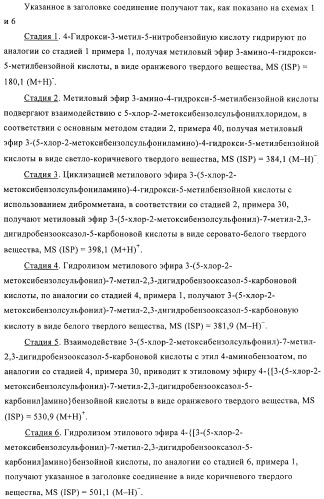 Гетеробициклические сульфонамидные производные для лечения диабета (патент 2407740)