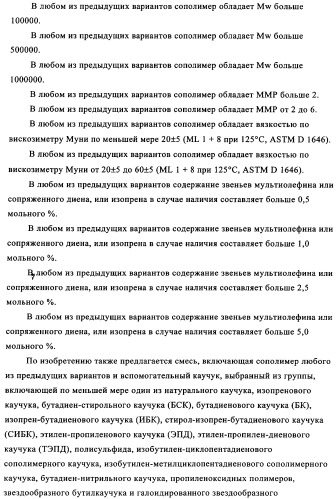 Сополимеры с новыми распределениями последовательностей (патент 2345095)