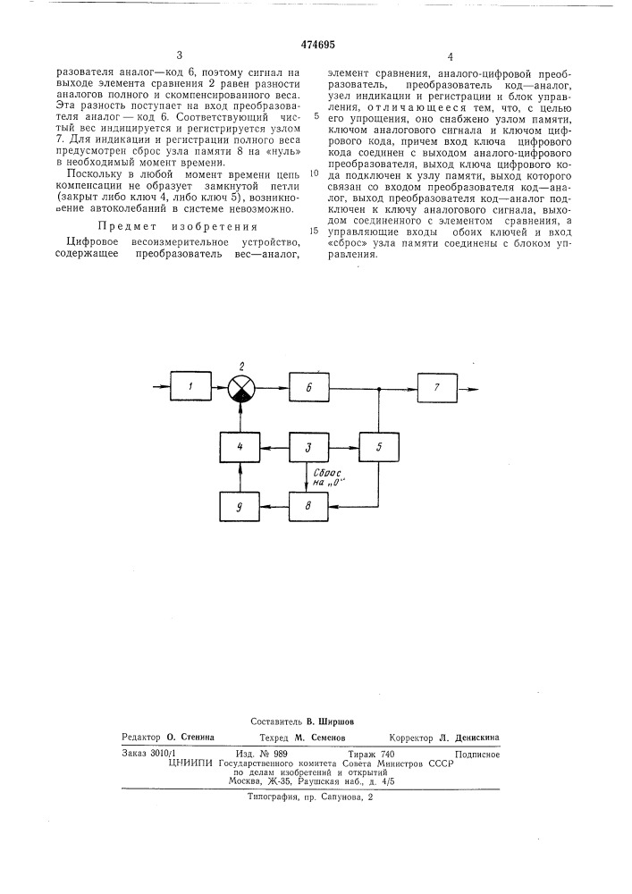 Цифровое весоизмерительное устройство (патент 474695)