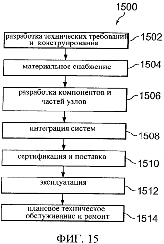 Проводящий соединитель в сборе (патент 2556837)